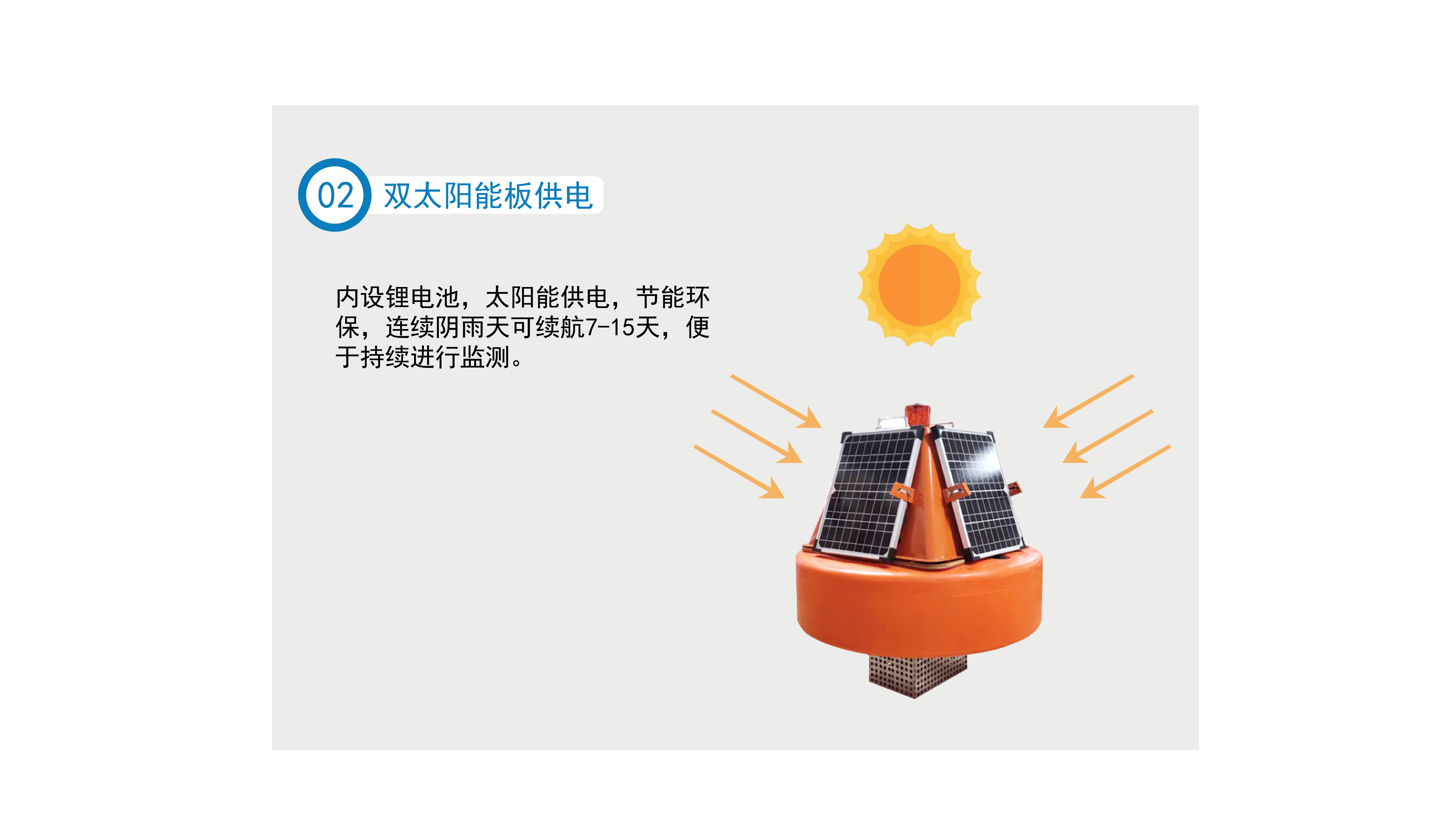 浮标微型监测站(图4)