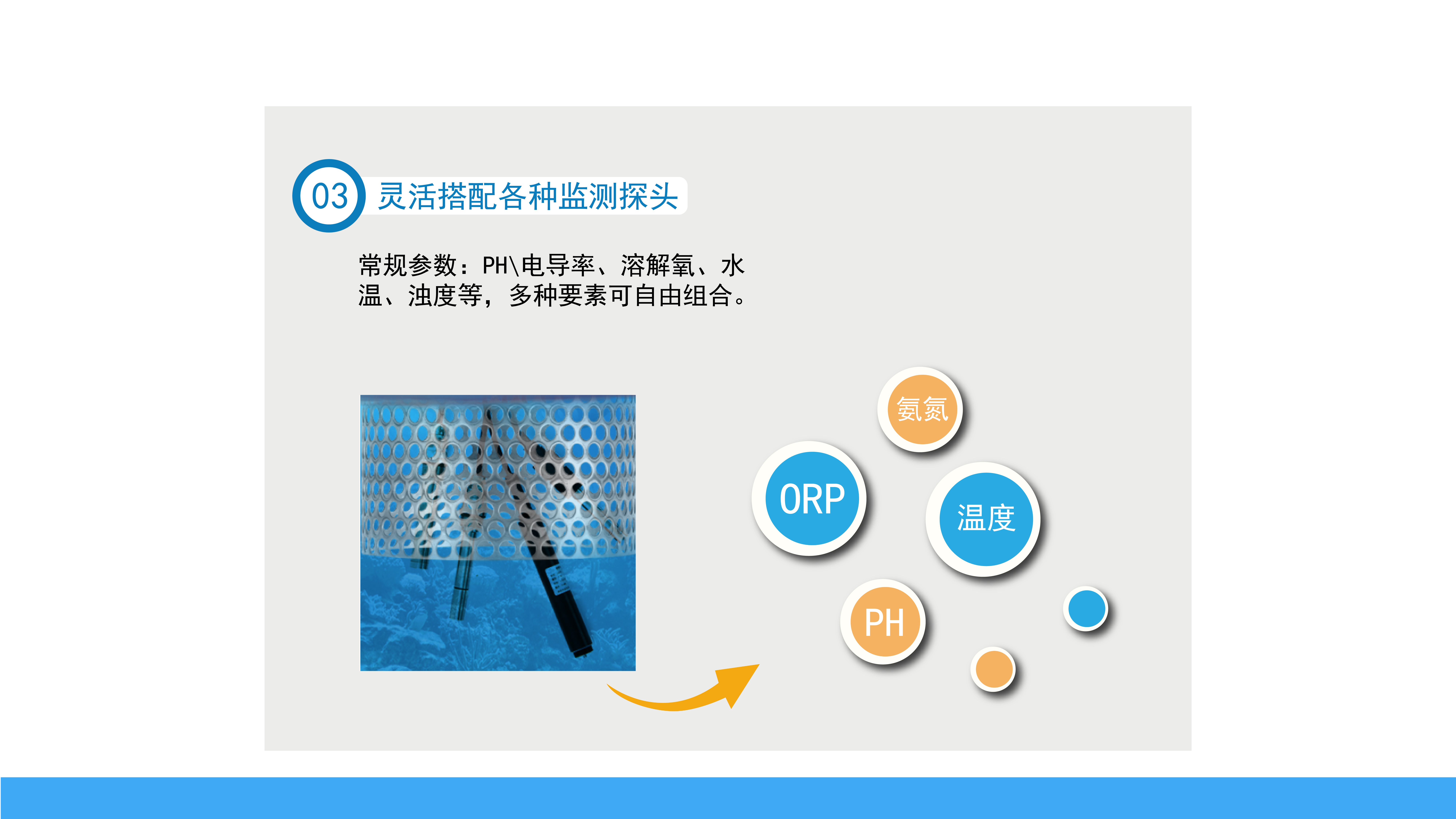 浮标微型监测站(图5)