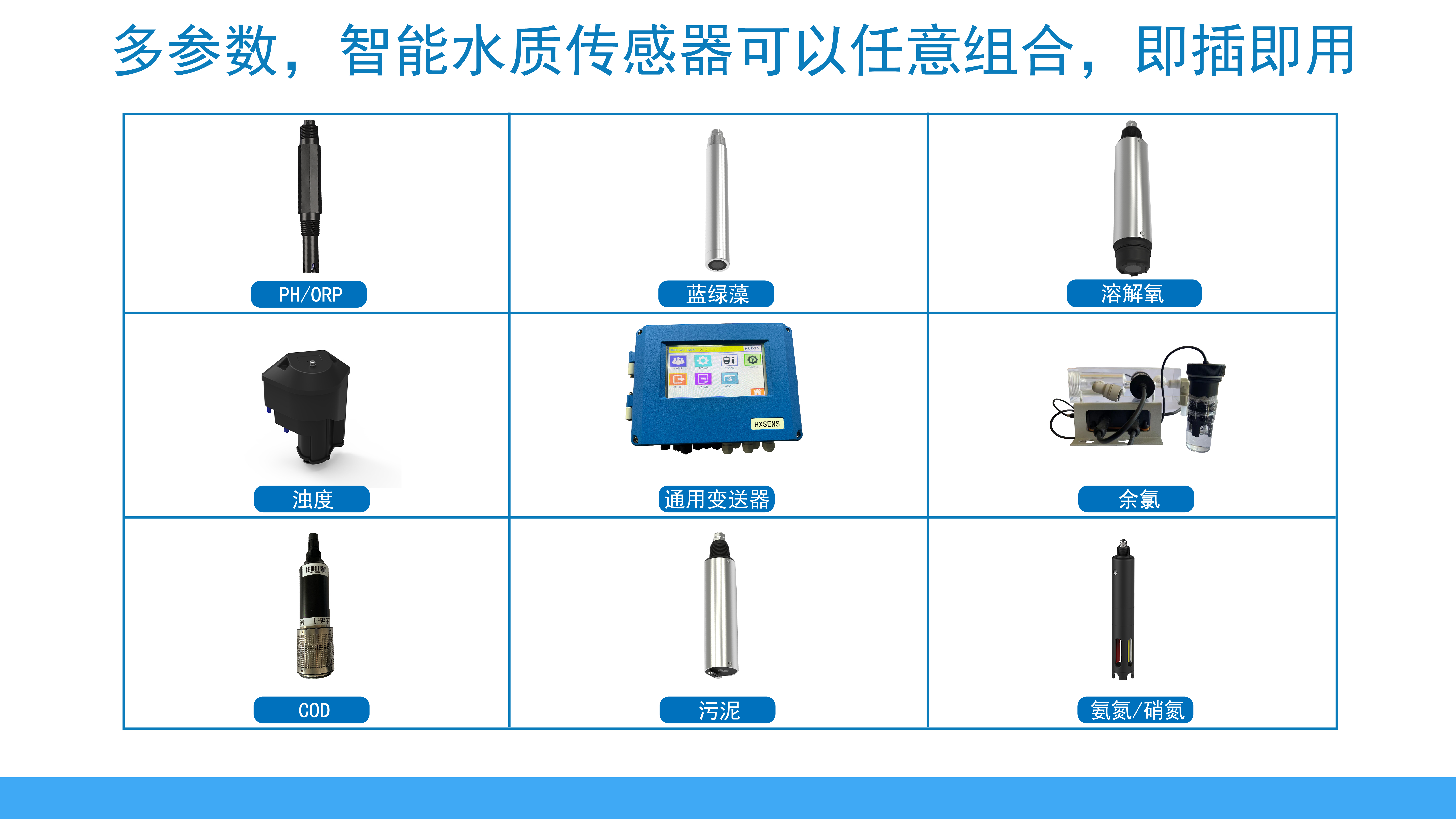 多通道多参数分析仪(图1)