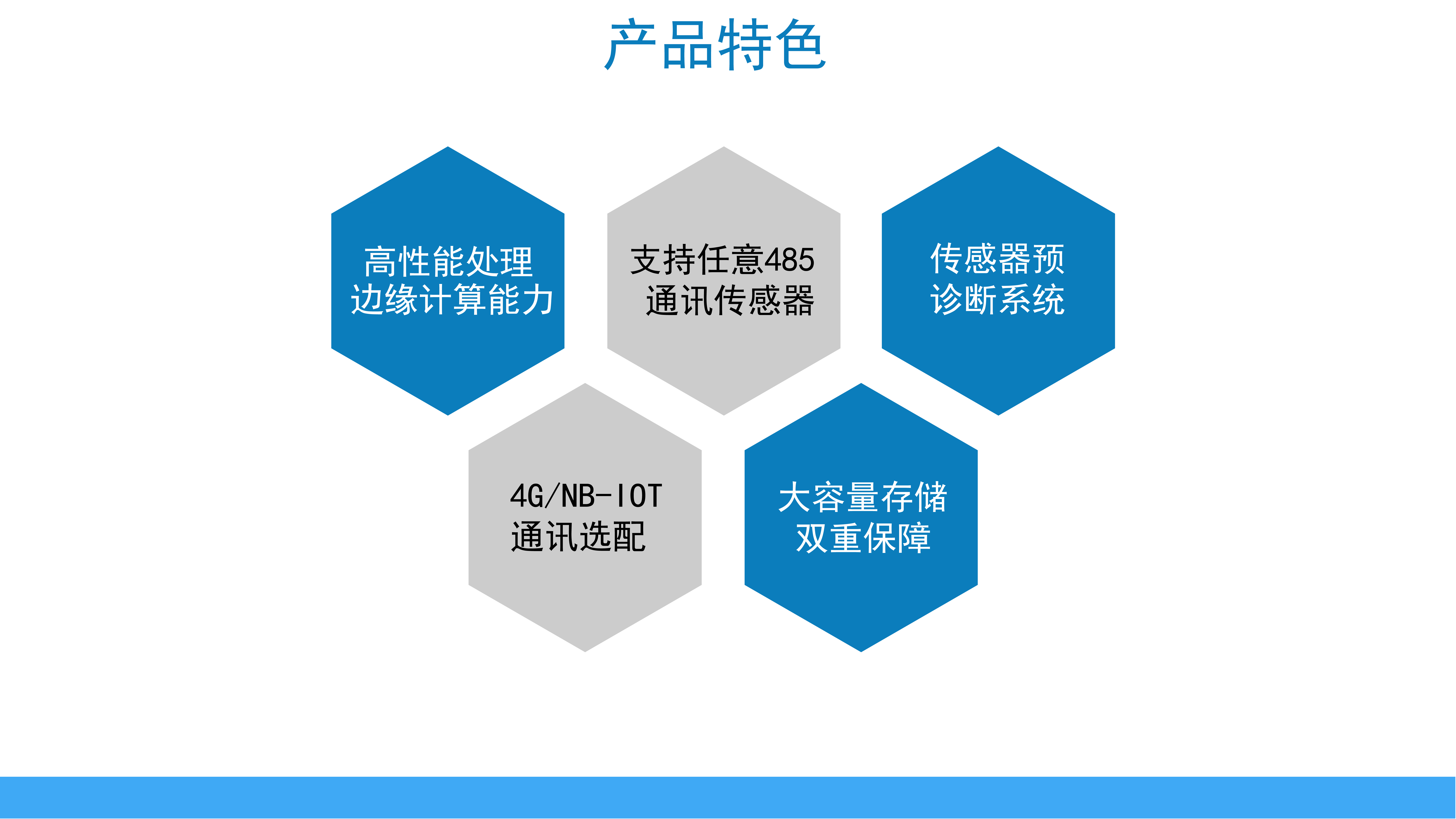 多通道多参数分析仪(图3)