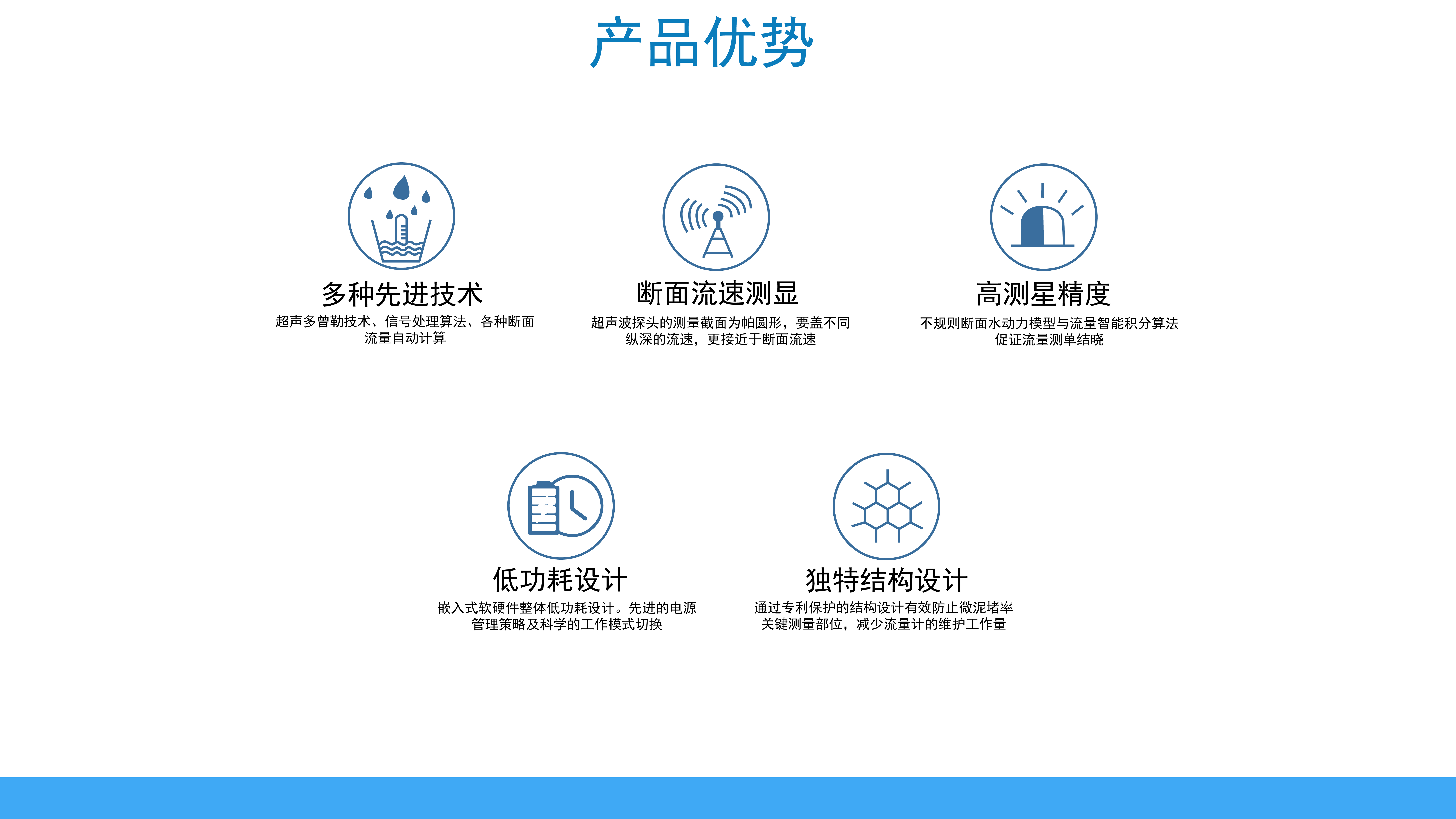 智慧多普勒流量计(图1)