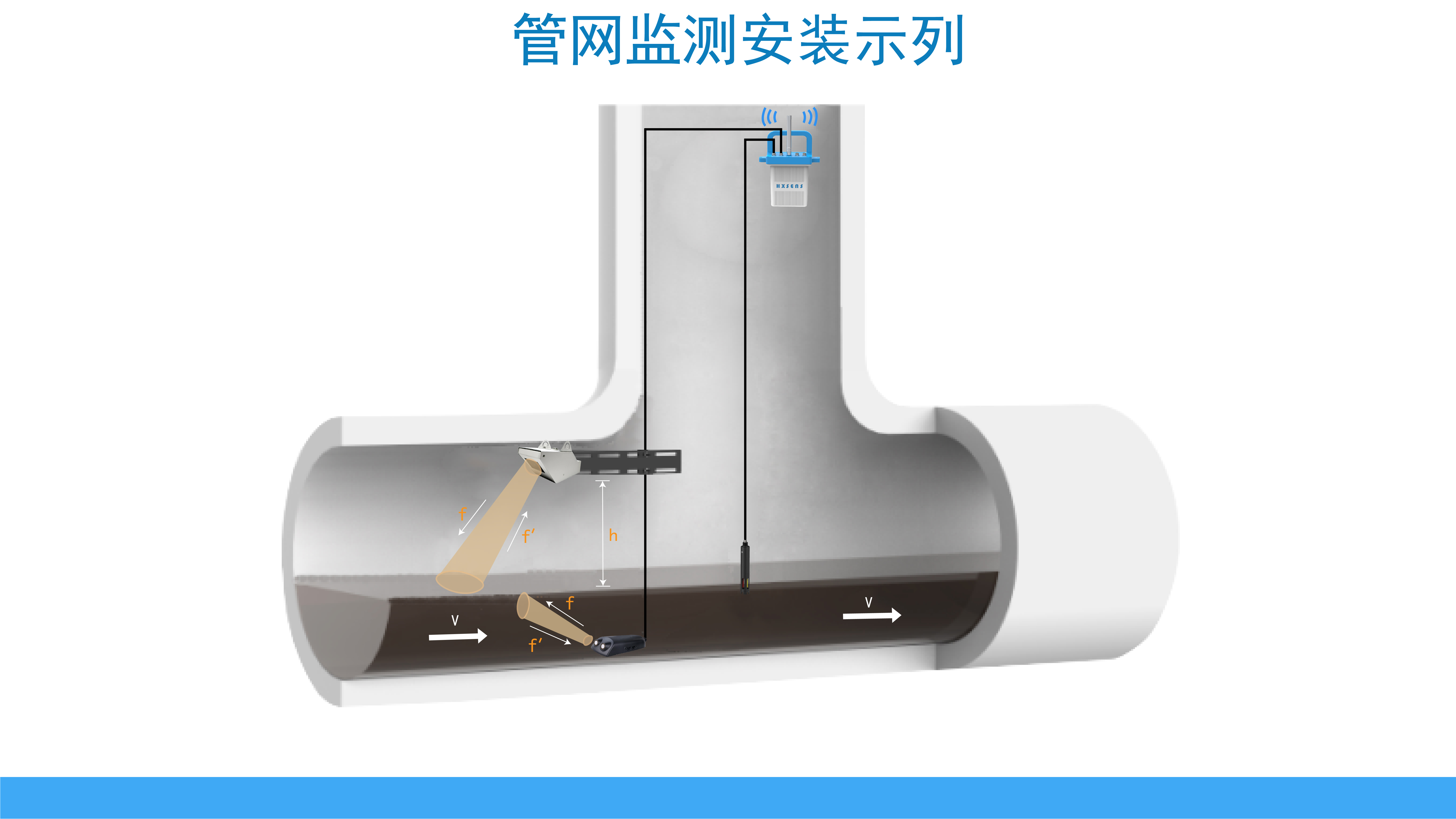 低功耗智能监测主机(图2)