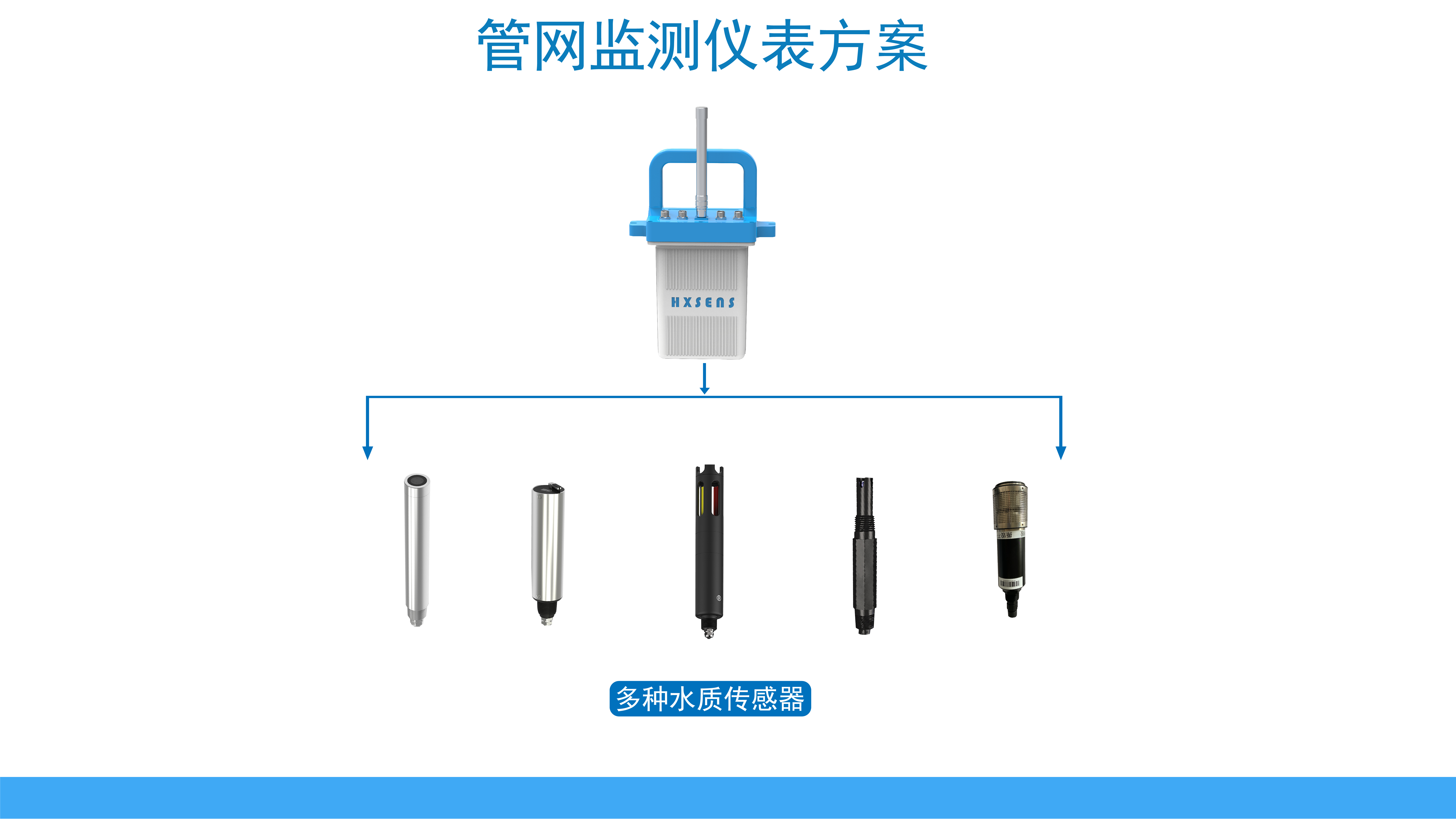 智慧水质监测仪(图1)