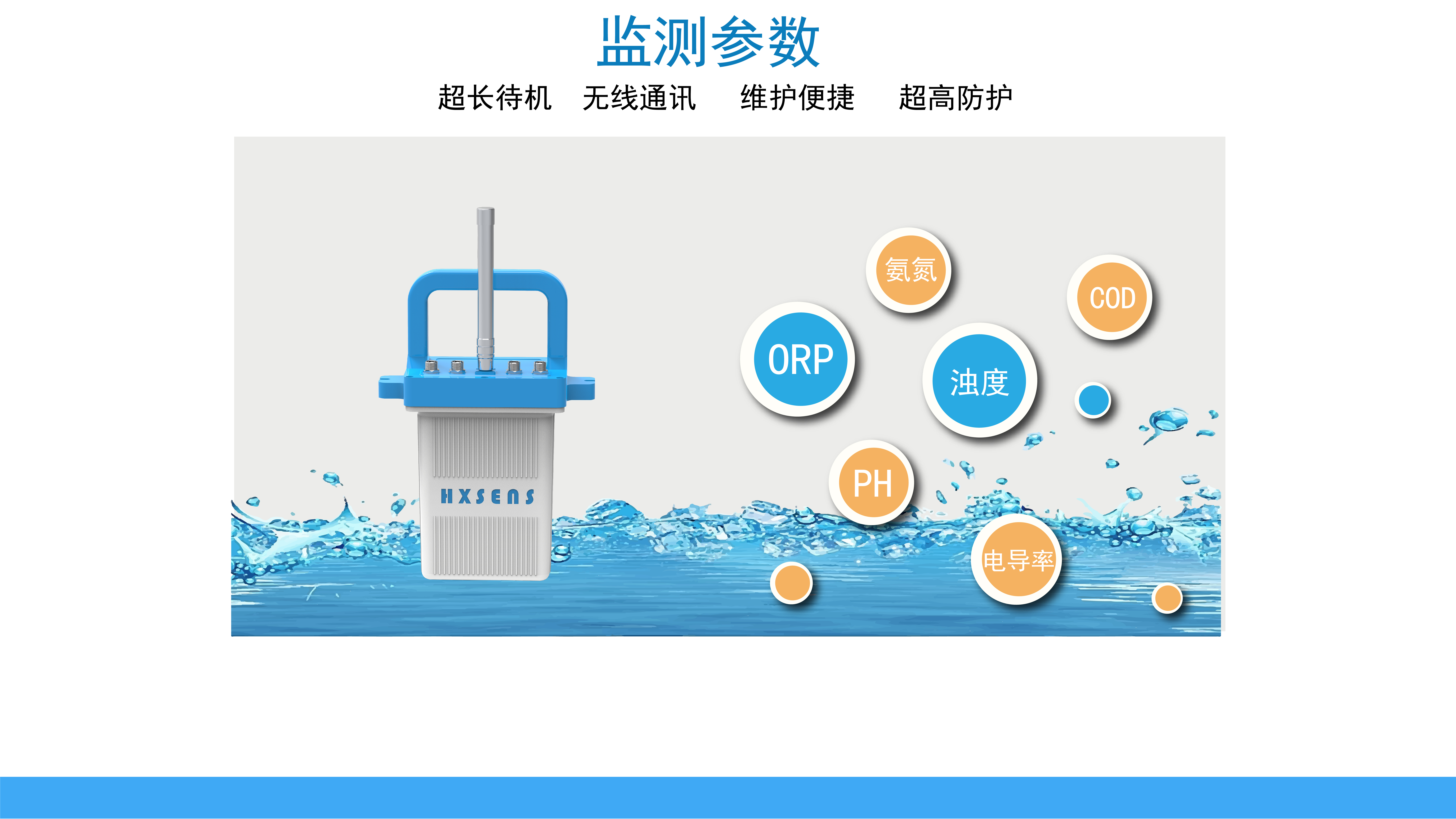 智慧水质监测仪(图2)