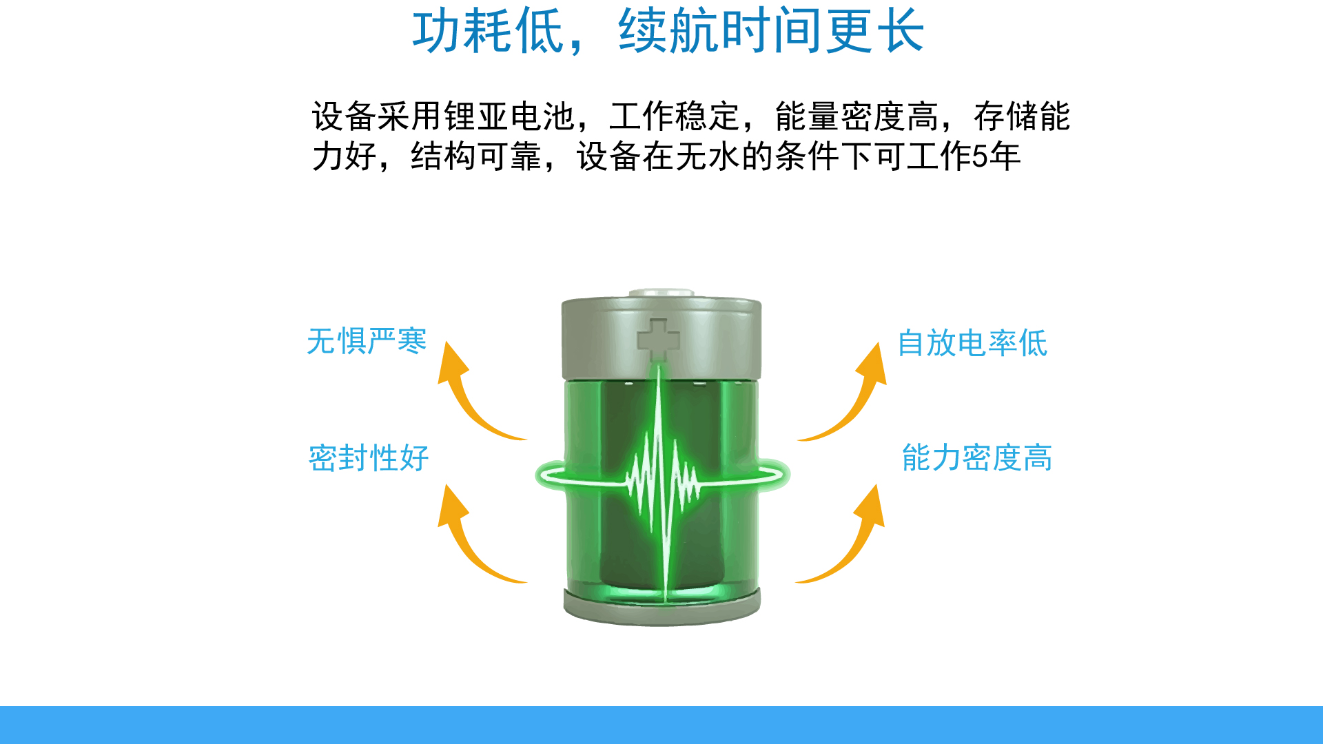 智慧路面积水监测仪(图5)
