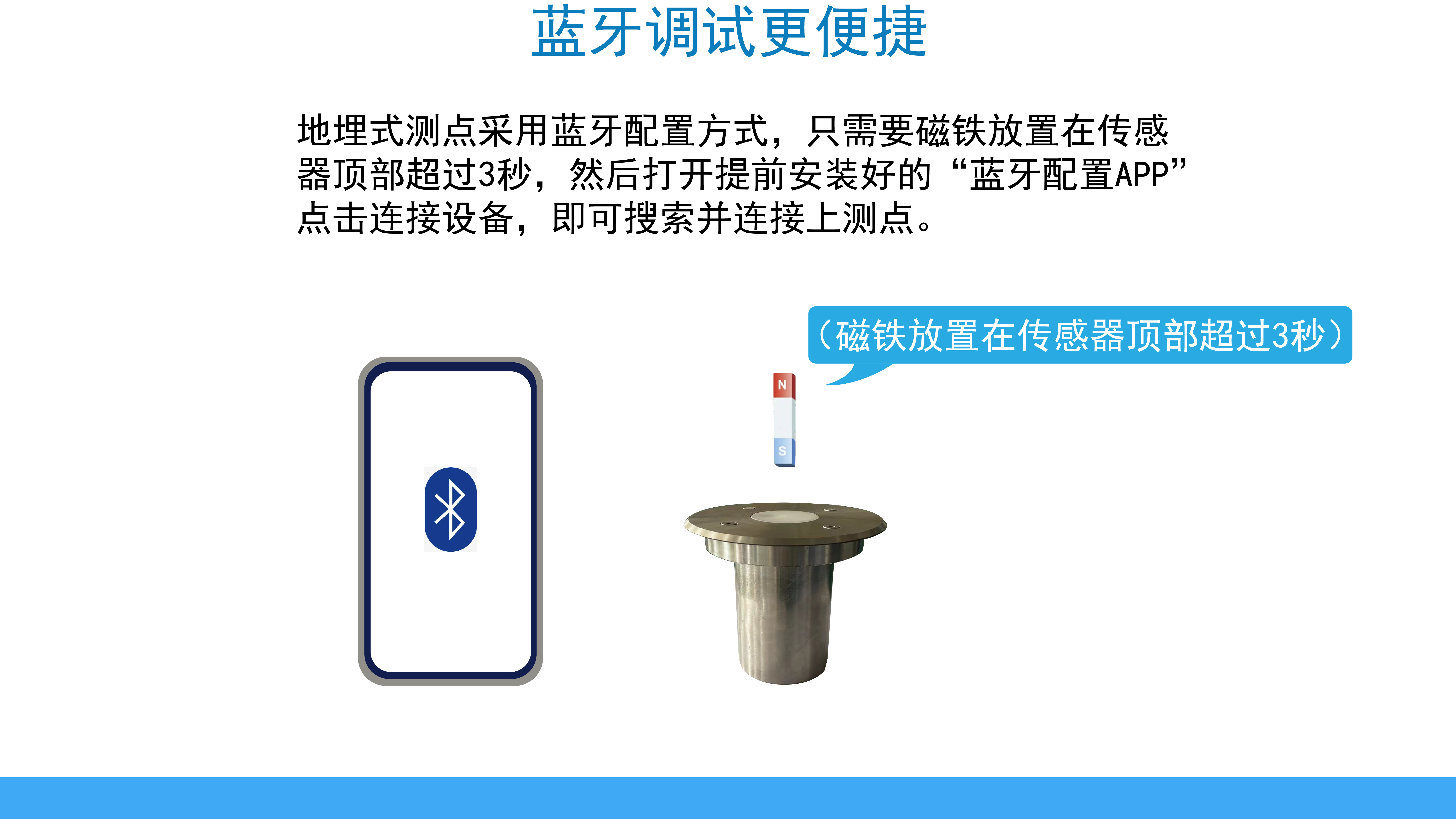 智慧路面积水监测仪(图8)
