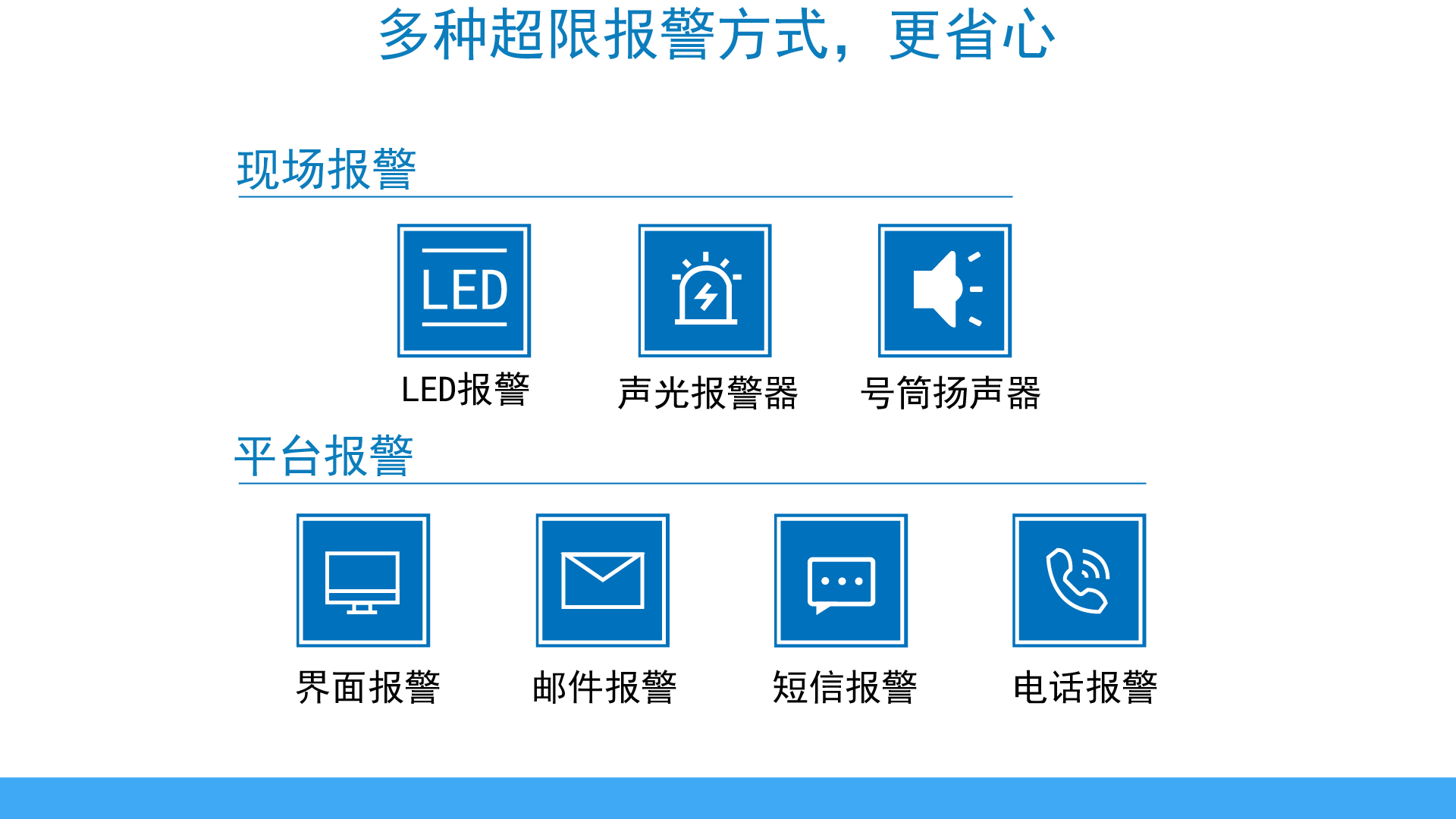 智慧路面积水监测仪(图9)