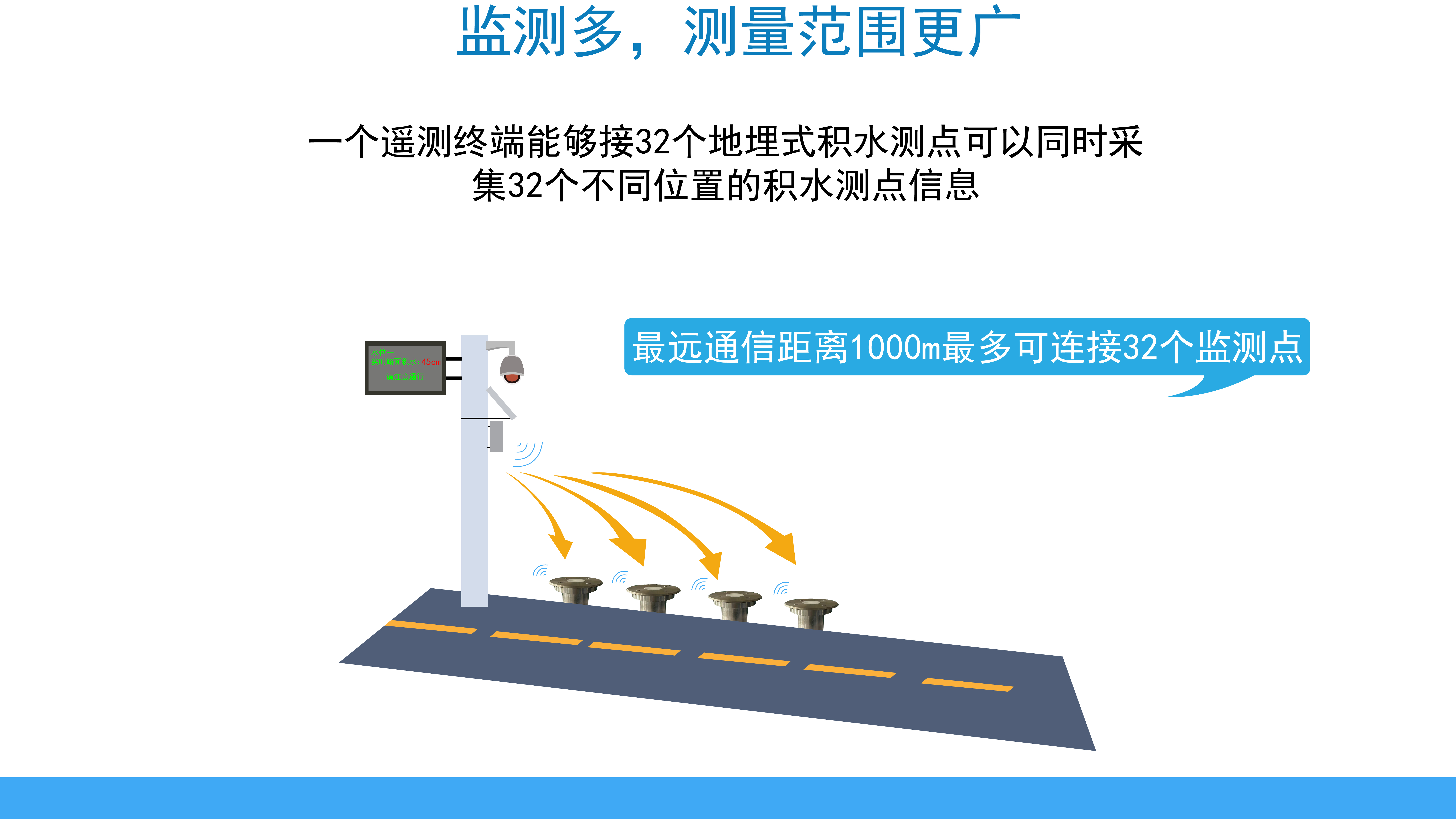 智慧路面积水监测仪(图7)