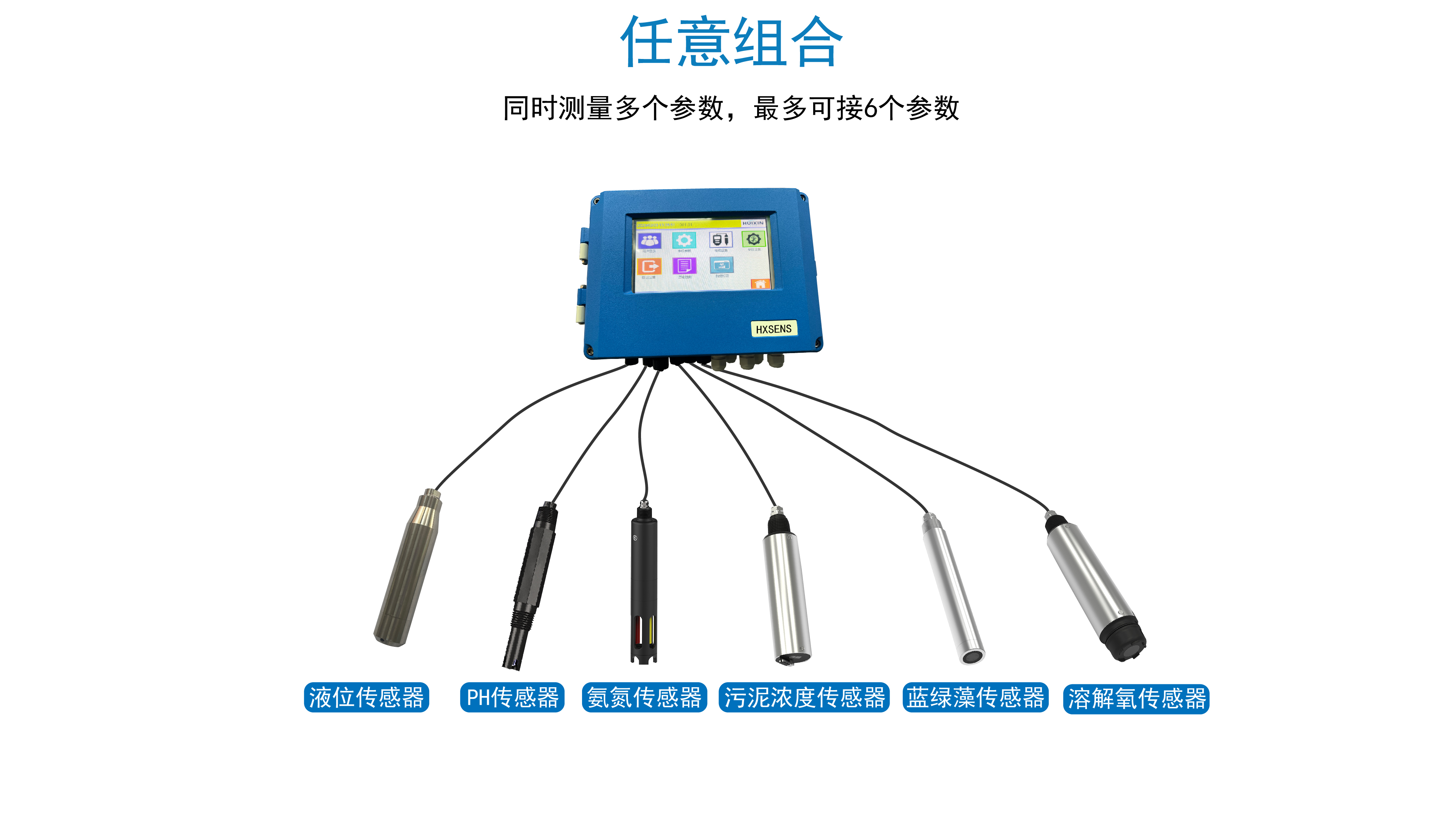 市政污水(图1)