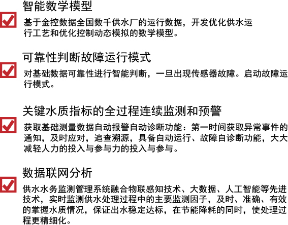 供水(图5)
