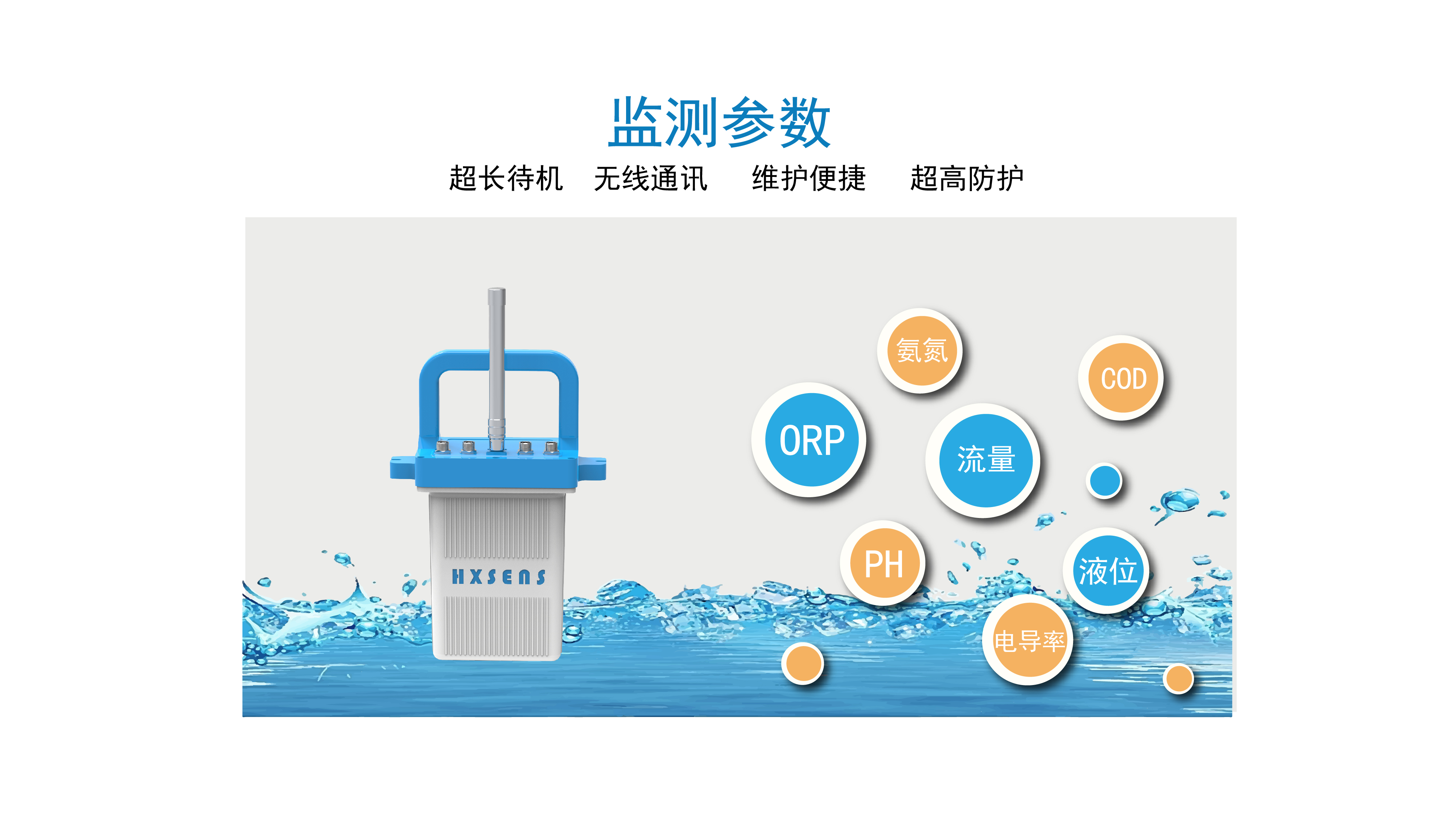 管网仪表(图4)