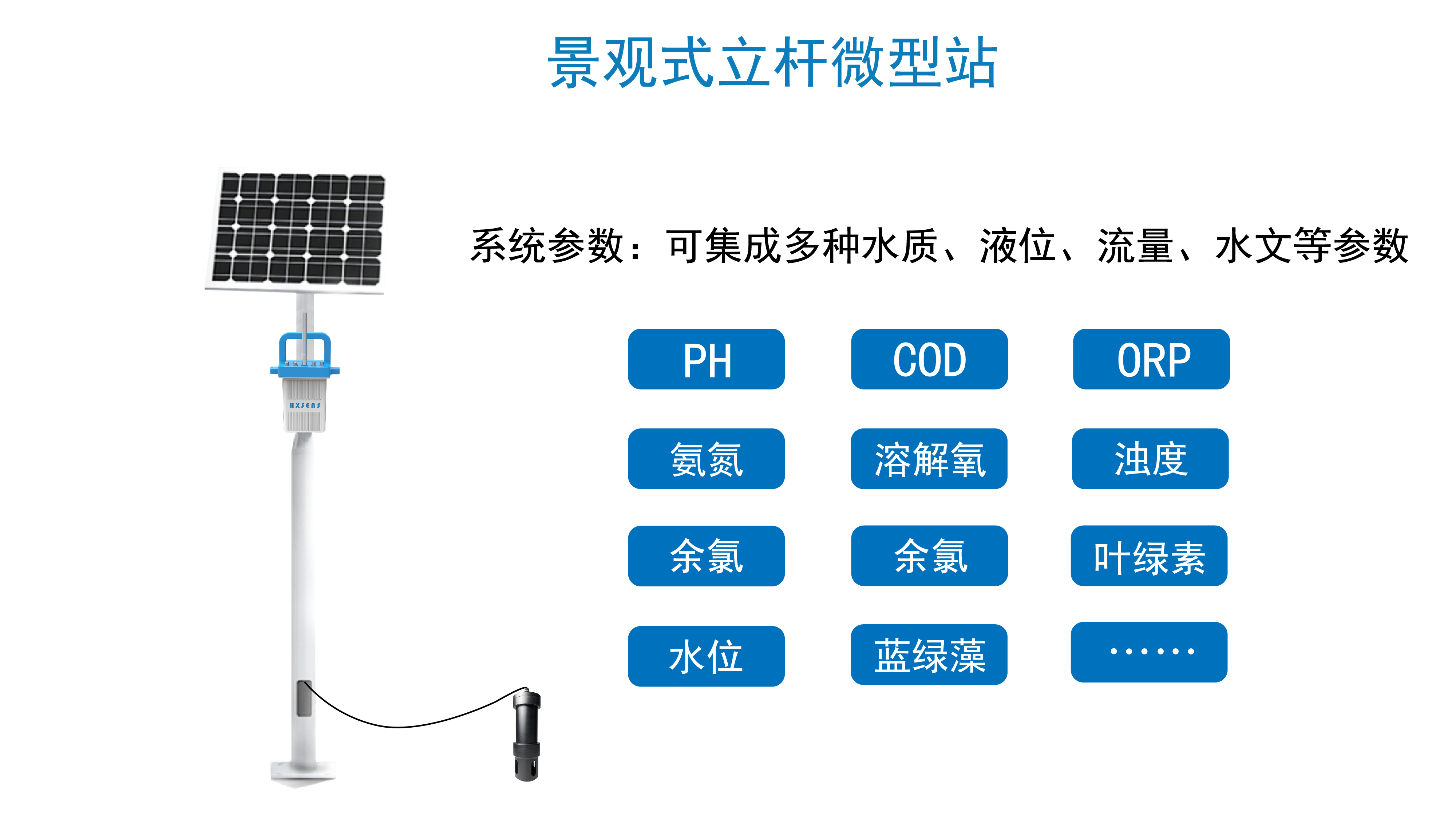 环境监测仪表方案(图2)